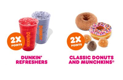 Receive Double the Rewards Points on Classic Donuts, Munchkins and Dunkin’ Refreshers 